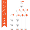 <a href="papers_abstracts/abstracts/126.html">Visualization of experimental design & workflows in biological experiments</a>