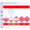 <a href="../../papers_abstracts/papers/124.html">Evaluating the VIPER pedigree visualisation: detecting inheritance inconsistencies in genotyped pedigrees.</a>