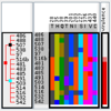 <a href="papers_abstracts/papers/150.html">iHAT: interactive Hierarchical Aggregation Table</a>