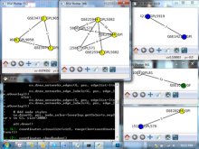 Bulk Synchronous Visualization